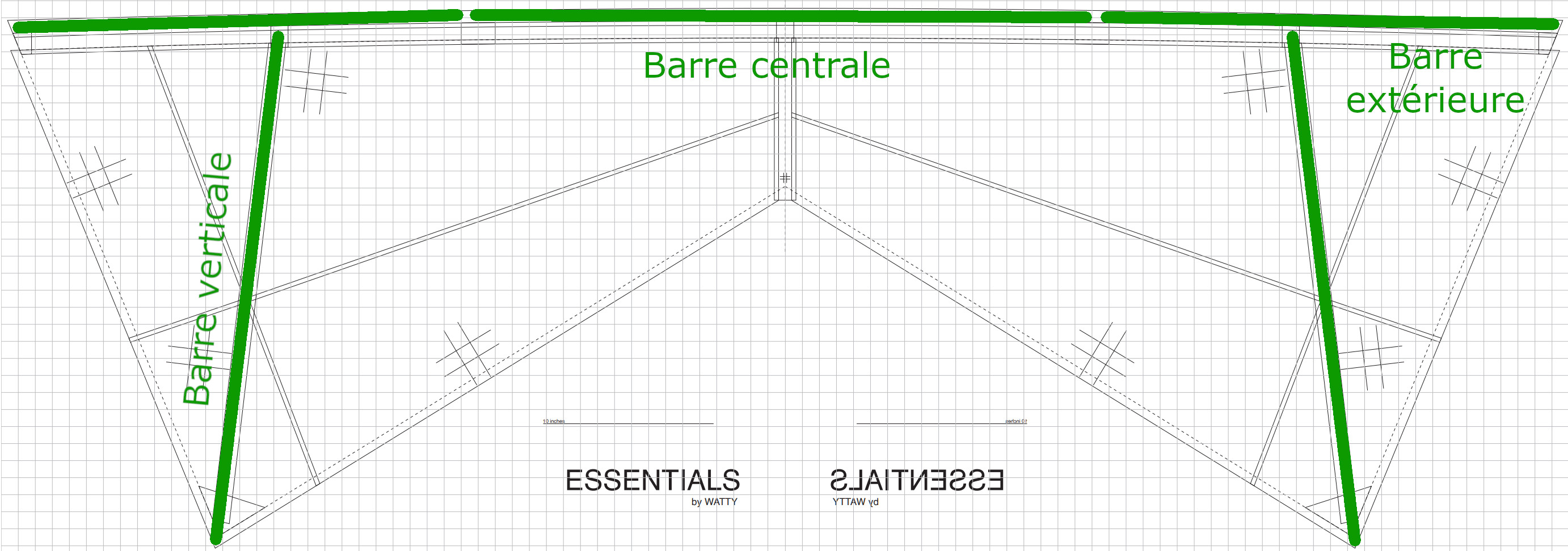 Détail des 5 barres