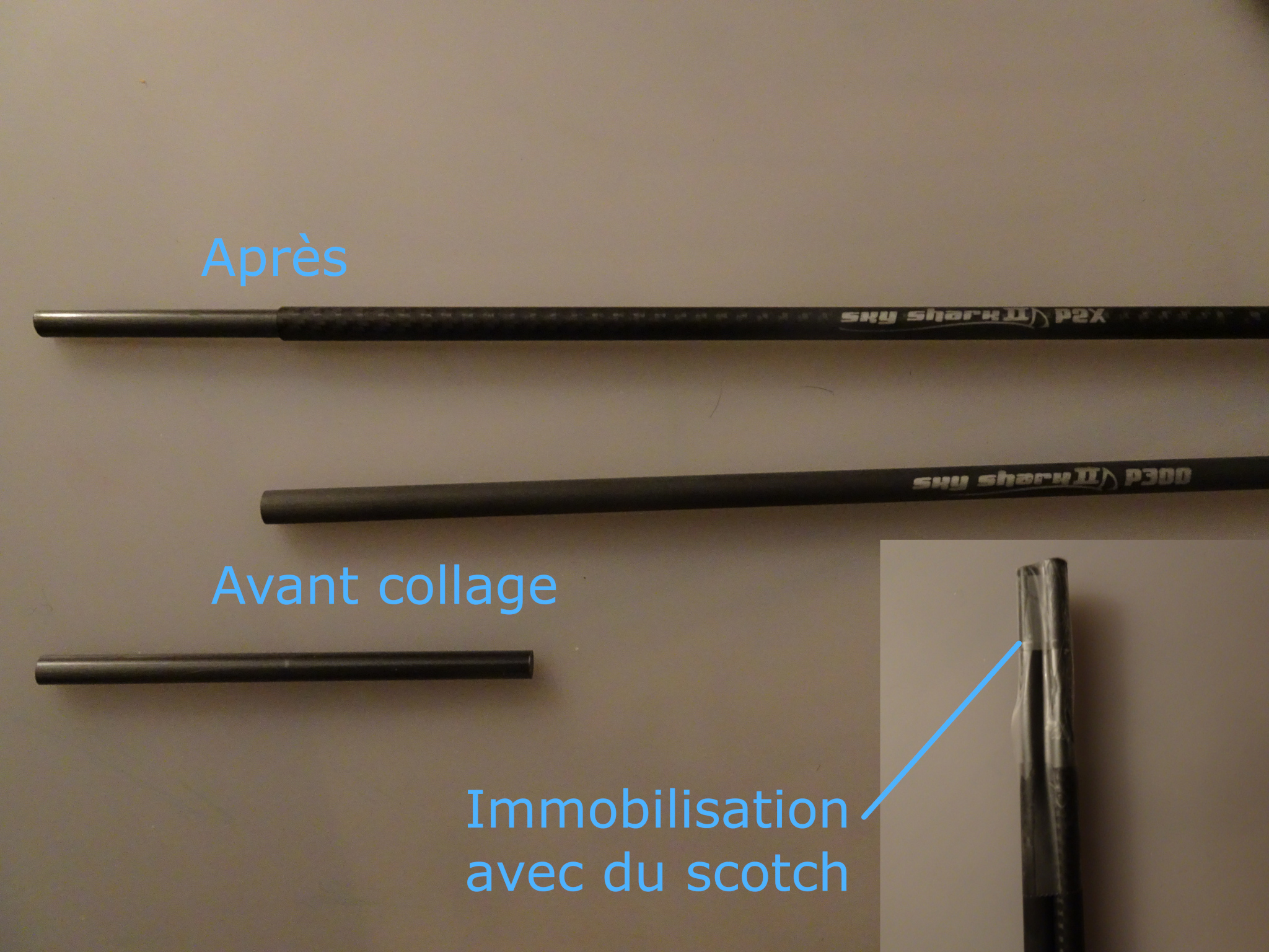 Collage et immobilisation avec du scotch