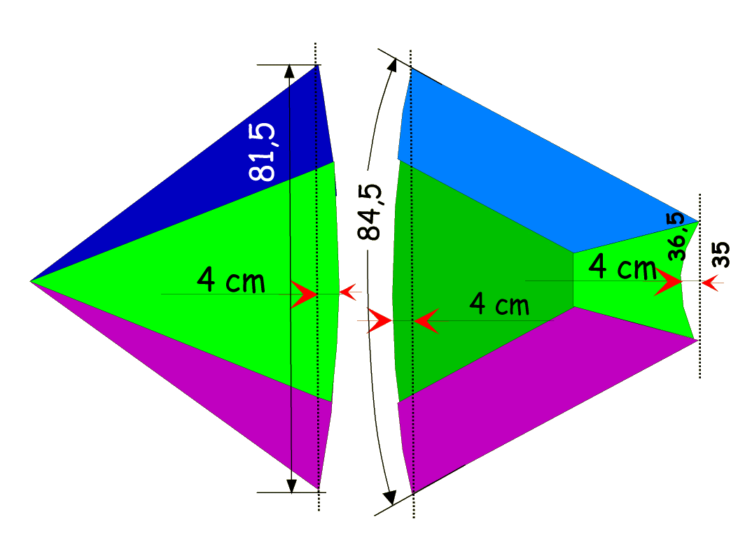 Plan des panneaux