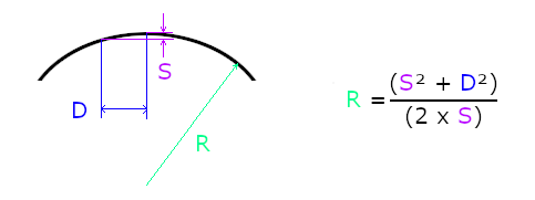 Formule flèche / rayon