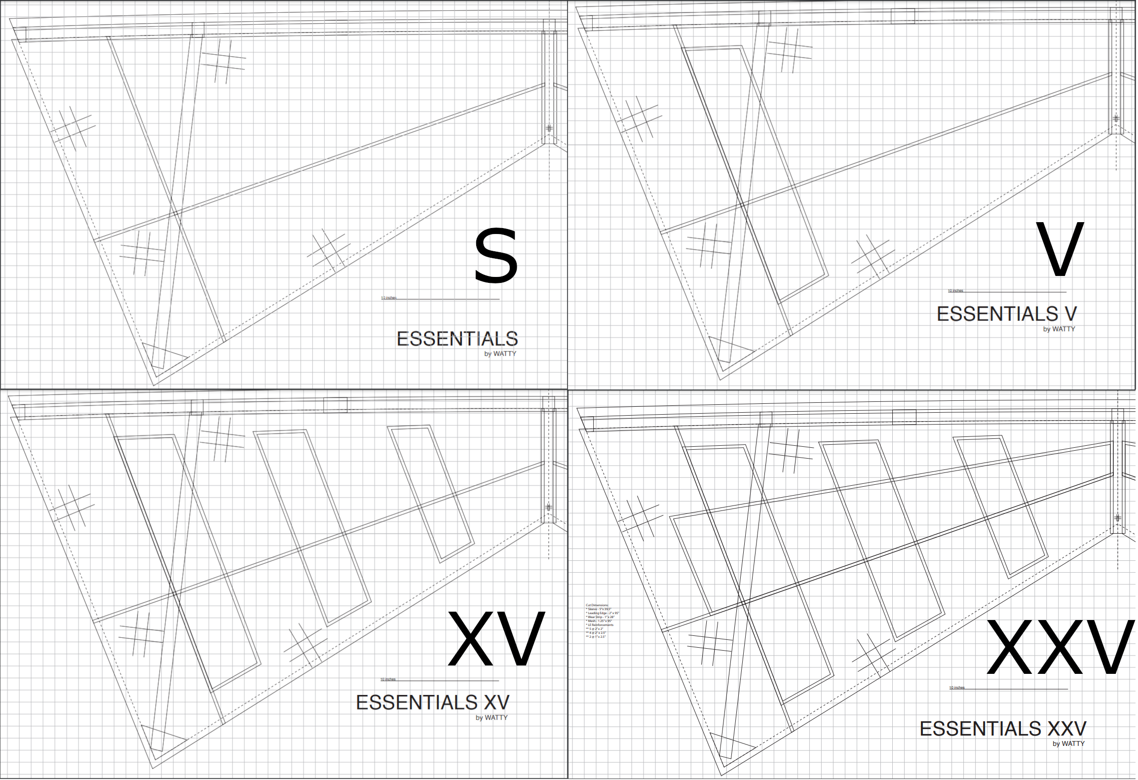 Détail des 4 versions